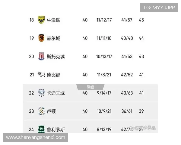 英超球队与其他国家球队的对比与交流