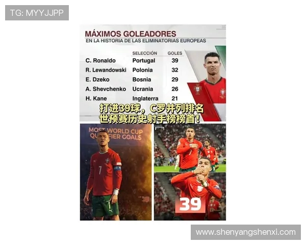 西甲联赛C罗离队后皇马的重建历程