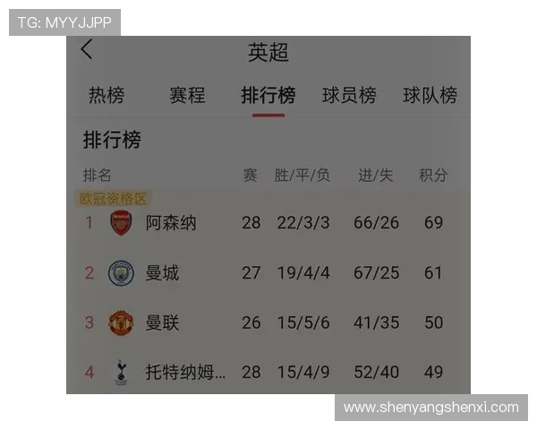 西甲联赛的积分制度与排名机制详细解析 西甲联赛的积分制度与排名机制详细解析