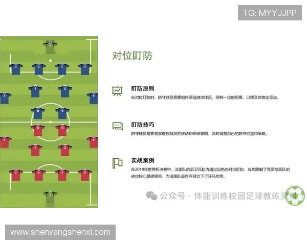 足球比赛中的阵型变化与战术灵活性