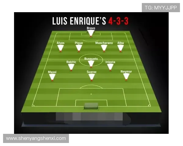 足球赛事中的战术布局与调整