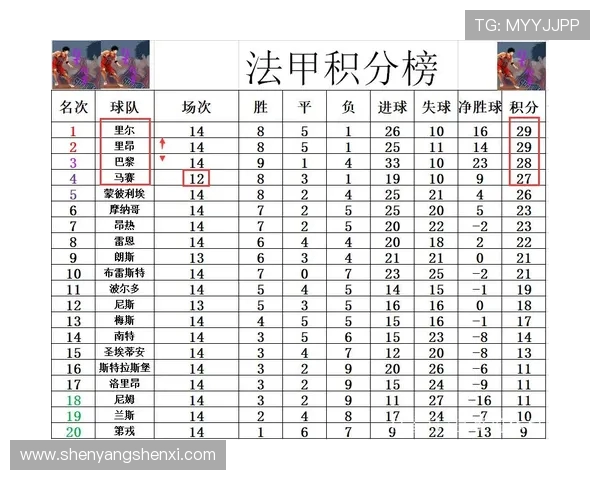 意甲球员转战英超的典型案例及适应情况探讨